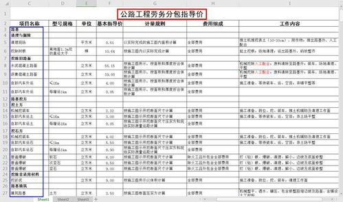 2021最新版房建、公路、裝修勞務(wù)分包價格參考 助您成為行業(yè)專家